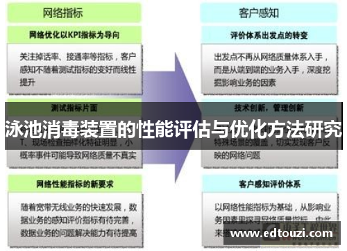 泳池消毒装置的性能评估与优化方法研究