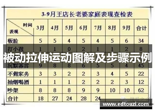 被动拉伸运动图解及步骤示例